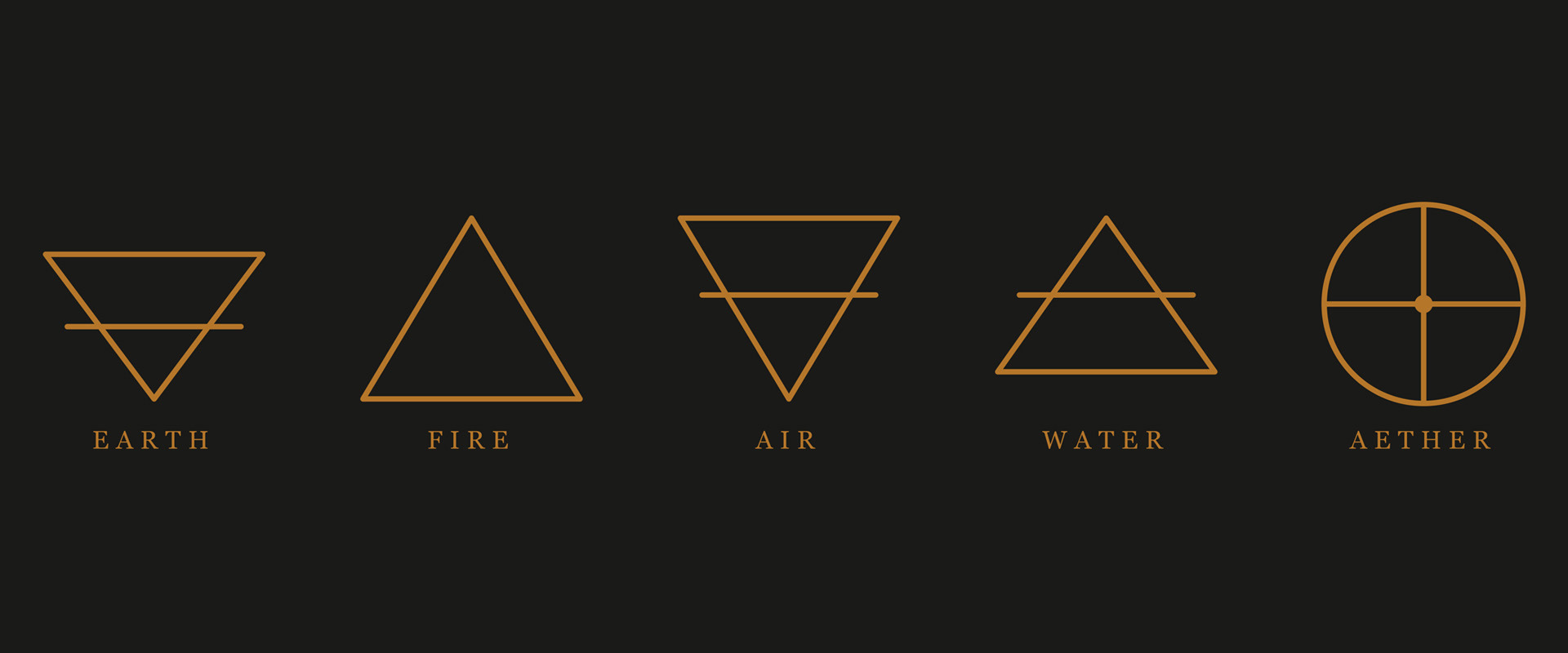 The five classical elements — Earth, Fire, Air, Water, Aether